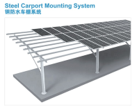 Steel Carport Mounting System